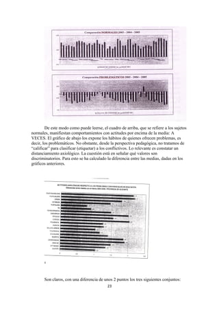 De este modo como puede leerse, el cuadro de arriba, que se refiere a los sujetos
normales, manifiestan comportamientos con actitudes por encima de la media: A
VECES. El gráfico de abajo los expone los hábitos de quienes ofrecen problemas, es
decir, los problemáticos. No obstante, desde la perspectiva pedagógica, no tratamos de
“calificar” para clasificar (etiquetar) a los conflictivos. Lo relevante es constatar un
distanciamiento axiológico. La cuestión está en señalar qué valores son
discriminatorios. Para esto se ha calculado la diferencia entre las medias, dadas en los
gráficos anteriores.




       Son claros, con una diferencia de unos 2 puntos los tres siguientes conjuntos:
                                           23
 