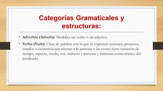 Categorías Gramaticales y
estructuras:
• Adverbio (Adverb): Modifica un verbo o un adjetivo.
• Verbo (Verb): Clase de palabra con la que se expresan acciones, procesos,
estados o existencia que afectan a la persona o las cosas; tiene variación de
tiempo, aspecto, modo, voz, número y persona y funciona como núcleo del
predicado.
 