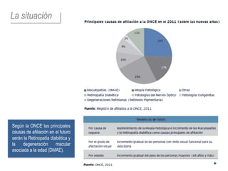 La situación




Según la ONCE las principales
causas de afiliación en el futuro
serán la Retinopatía diabética y
la   degeneración       macular
asociada a la edad (DMAE).
 