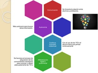 Comunicación
Se fomenta la relación entre
alumnos y profesores.
Autonomía
Más autónomo para buscar
dicha información.
Continua
Actividad
intelectual
Con el uso de las TIC’s el
alumno tiene que pensar
continuamente
Alfabetización
digital y
audiovisual
Se favorece el proceso de
adquisición de los
conocimientos necesarios
para conocer y utilizar
adecuadamente las TIC’s
 