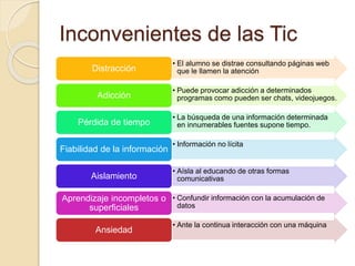 Inconvenientes de las Tic
• El alumno se distrae consultando páginas web
que le llamen la atenciónDistracción
• Puede provocar adicción a determinados
programas como pueden ser chats, videojuegos.Adicción
• La búsqueda de una información determinada
en innumerables fuentes supone tiempo.Pérdida de tiempo
• Información no lícita
Fiabilidad de la información
• Aísla al educando de otras formas
comunicativasAislamiento
• Confundir información con la acumulación de
datos
Aprendizaje incompletos o
superficiales
• Ante la continua interacción con una máquina
Ansiedad
 
