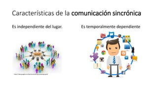 Características de la comunicación sincrónica
Es independiente del lugar. Es temporalmente dependiente
 