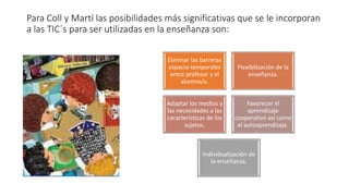 Para Coll y Martí las posibilidades más significativas que se le incorporan
a las TIC´s para ser utilizadas en la enseñanza son:
Eliminar las barreras
espacio-temporales
entre profesor y el
alumno/a.
Flexibilización de la
enseñanza.
Adaptar los medios y
las necesidades a las
características de los
sujetos.
Favorecer el
aprendizaje
cooperativo así como
el autoaprendizaje.
Individualización de
la enseñanza.
 