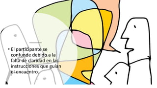 • El participante se
confunde debido a la
falta de claridad en las
instrucciones que guían
el encuentro.
 