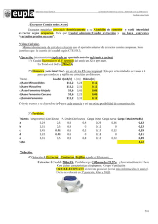 ARQUITECTURA TÉCNICA ACONDICIONAMIENTO de LOCAL a RESTAURANTE en ZARAGOZA
Leciñena López, Noelia
210
.-Extractor Común todos Aseos
Extractor mecánico conectado domóticamente a su Admisión de comedor y varié intensidad
extractor según ocupación. Para que Caudal admisión=Caudal extracción y no haya corrientes
“variación presión sea cero”.
*Cómo Calcular,
Misma idiosincrasia de cálculo y elección que el apartado anterior de extractor común campanas. Sólo
cambiara que la cuantia del caudal según CTE.HS.3,
*Ejecución, (razonamiento explicado en apartado anterior referente a cocina)
1º) Caudal Razonado en el 1º apartado del anejo en 32l/s por aseo.
En Total será 96l/s= 288m3/h
2º) Diámetro (velocidad>7m/s, en vez de los 15 con campana) Opto por velocidadades cercanas a 4
para que conducto y rejilla me coincidan en diámetro.
2 4 * &+, ( 849
< 4 " & % $ "
< 4 " & $ "
< 2 3 ! &% $ $%
< 2 ! & $ $%
< 5 2 " & $ "
Criterio tramos y su dependencia para cada estancia y así no exista posibilidad de contaminación.
3º) Perdidas,
. 4 849 6 ( 7 1 4 6 - . / 0
& % & & &% & & $ "
& & & & $ "
&% &% & & & ' & $ "#
& &% & & $
& & & & & ' &' $ %#
" $"
*Solución,
4º) Solución Extractor, Conductos, Rejillas a pedir al fabricante.
Extractor Caudal=288m3/h, Perdidacarga=2,02mmcda=20,2Pa, y3entradasdiámetro10cm
Con dichas características elegiremos: Grupo Ventilación
OZEO-E-ECOWATT en tercera posición (versé más información en anexo).
Dicha se colocará en 3º posición, 48w y 38dB.
 