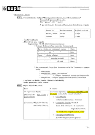 ARQUITECTURA TÉCNICA ACONDICIONAMIENTO de LOCAL a RESTAURANTE en ZARAGOZA
Leciñena López, Noelia
213
*Idiosincrasia Cálculo:
Datos: .-Ubicación (arriba ó abajo) “Piensa que la ventilación, mueve la masa térmica”
-Piensa dónde queremos frío y calor.
-Frio “+pesado”, calor “+ligero”.
-Y que atraviese, por densidad del fluido, toda altura de zona ocupada
.-Caudal Ventilación
.-Altura: local, zona ocupada
Según antigua ITE-02, definición de zona ocupada:
Distancia desde superficie interior del elemento [cm]
Pared exterior con ventanas y/o puertas 100cm
“ “ sin “ “ 50cm
Suelo “ (límite inferior) 10cm
“ “ ( “ superior.-sentado) 130cm
“ “ ( “ “ .-de pie) 200cm
No zona ocupada, lugar darse importante variación Temperatura, respecto
media:
-.zona tránsito.
-.zona próxima a puerta “uso frecuente”.
-. “ “ a cualquier tipo unidad terminal que impulse aire.
-.zona próxima a cualquier aparato con fuerte producción de calor.
.-Velocidad Aire Salida.(Perdida Presión<3-7m/s<Ruido)
.- Tabla fabricante ”Caída Presión”
Pasos: .-Objeto: Rejillas nº, situar.
Paso A cumplir
1º) Fijar Caudal Rejilla
(Recomendable fijar Caída y
jugar con resto)
(Orientativo Rejilla400-800m3
/h)
Difusor600-1200m3/h)
Los 4datos siguientes, “coherencia tabla MIRANDA
del anexo: caída, flecha, caudal, velocidad”:
a) Caudal Rejilla,
Múltiplo caudal estancia a climatizar.
b) Caída (tabla miranda)< Caída X
Caída X=H colocación –H. Ocupación:
2m pie,1,3m sentado.
“no invada zona ocupada, con >0,25m/s”
c) Flecha[m](tabla Miranda)
flecha< longitud(muros opuestos
Sistema en: Rejilla Admisión Rejilla Extracción
Verano y ambos Arriba Abajo
Invierno Abajo Arriba
 