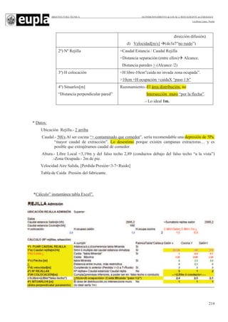 ARQUITECTURA TÉCNICA ACONDICIONAMIENTO de LOCAL a RESTAURANTE en ZARAGOZA
Leciñena López, Noelia
214
dirección difusión)
d) Velocidad[m/s] (de3a7”no ruido”)
2º) Nº Rejilla =Caudal Estancia / Caudal Rejilla
=Distancia separación (entre ellos) Alcance.
Distancia paredes > (Alcance /2)
3º) H colocación <H libre-10cm”caída no invada zona ocupada”.
>10cm +H ocupación +caídaX “paso 1.b”
4º) Situarlos[m]
“Distancia perpendicular pared”
Razonamiento.-El área distribución, no
Intersección muro “por la flecha”.
.- Lo ideal 1m.
* Datos:
Ubicación Rejilla.- 2 arriba
Caudal.- 50l/s.Al ser cocina “+ contaminado que comedor”, sería recomendable una depresión de 5Pa.
“mayor caudal de extracción”. Lo desestimo porque existen campanas extractoras… y es
posible que extrajéramos caudal de comedor.
Altura.- Libre Local =3,19m y del falso techo 2,89 (conductos debajo del falso techo “a la vista”)
.-Zona Ocupada.- 2m de pie.
Velocidad Aire Salida, [Perdida Presión<3-7<Ruido]
Tabla de Caída Presión del fabricante.
*Cálculo” instantánea tabla Excel”.
 
