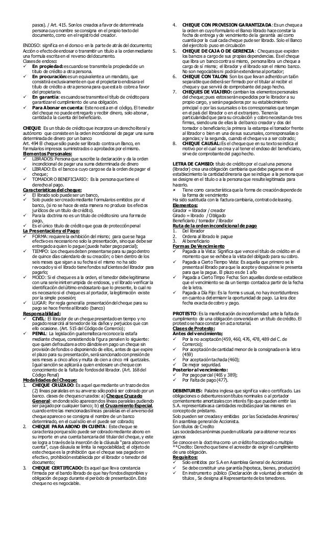 Resumen de Derecho Mercantil