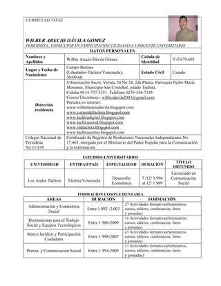 CURRÍCULO VITAE



WILBER ARECIO DÁVILA GOMEZ
PERIODISTA , CONSULTOR EN PARTICIPACIÓN CIUDADANA Y DOCENTE UNIVERSITARIO
                                    DATOS PERSONALES
Nombres y                                                       Cédula de
                      Wilber Arecio Dávila Gómez                                   V-5.679.605
Apellidos                                                       Identidad
                      Campo Barinas
Lugar y Fecha de
                      (Libertador-Táchira/Venezuela),           Estado Civil       Casado
Nacimiento
                      30-09-60
                      Urbanización Sucre, Vereda 24 No 24, 2da Planta, Parroquia Pedro María
                      Morantes, Municipio San Cristóbal, estado Táchira.
                      Celular 0414-737-3351 Teléfono 0276-356-7145
                      Correo Electrónico: wilberdavila2003@gmail.com
                      Portales en internet:
    Dirección
                      www.wilberareciodavila.blogspot.com
    residencia
                      www.correodeltachira.blogspot.com
                      www.tachiradigital.blogspot.com
                      www.tachiraenred.blogspot.com
                      www.redtachira.blogspot.com
                      www.tachiracentos.blogspot.com
Colegio Nacional de   Certificado de Registro de Productores Nacionales Independientes No
Periodista            17.465, otorgado por el Ministerio del Poder Popular para la Comunicación
No 11.839             y la Información

                                 ESTUDIOS UNIVERSITARIOS
                                                                                    TÍTULO
  UNIVERSIDAD          ENTIDAD/PAÍS         ESPECIALIDAD        DURACIÓN
                                                                                   OBTENIDO
                                                                                  Licenciado en
                                               Desarrollo        7 /12/ 1.994     Comunicación
 Los Andes Táchira    Táchira/Venezuela
                                               Económico         al 12/ 1.999         Social

                            FORMACION COMPLEMENTARIA
            ÁREAS                   DURACIÓN                         FORMACIÓN
                                                       27 Actividades formativas(Seminarios,
 Administración y Contraloría
                                  Entre 1.992 -2.003   cursos, talleres, conferencias, foros
           Social                                      y jornadas)
                                                       11 Actividades formativas(Seminarios,
 Herramientas para el Trabajo
                                   Entre 1.986-2009    cursos, talleres, conferencias, foros
Social y Equipos Tecnológicos                          y jornadas)
                                                       43 Actividades formativas(Seminarios,
Marco Jurídico y Participación
                                   Entre 1.998-2007    cursos, talleres, conferencias, foros
         Ciudadana                                     y jornadas)
                                                       17 Actividades formativas(Seminarios,
Prensa y Comunicación Social       Entre 1.994-2009    cursos, talleres, conferencias, foros
                                                       y jornadas)
 