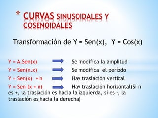 Transformación de Y = Sen(x), Y = Cos(x)
Y = A.Sen(x) Se modifica la amplitud
Y = Sen(n.x) Se modifica el período
Y = Sen(x) + n Hay traslación vertical
Y = Sen (x + n) Hay traslación horizontal(Si n
es +, la traslación es hacia la izquierda, si es -, la
traslación es hacia la derecha)
* CURVAS SINUSOIDALES Y
COSENOIDALES
 