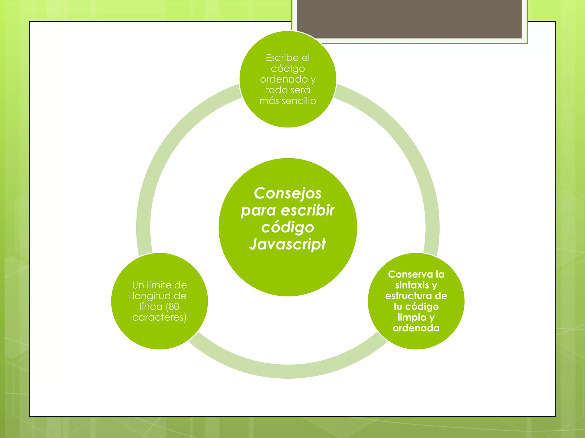 Escribe el
                   código
                 ordenado y
                  todo será
                 más sencillo




                 Consejos
               para escribir
                  código
                Javascript
                                Conserva la
Un límite de                       sintaxis y
longitud de                     estructura de
  línea (80                       tu código
caracteres)                         limpia y
                                 ordenada
 
