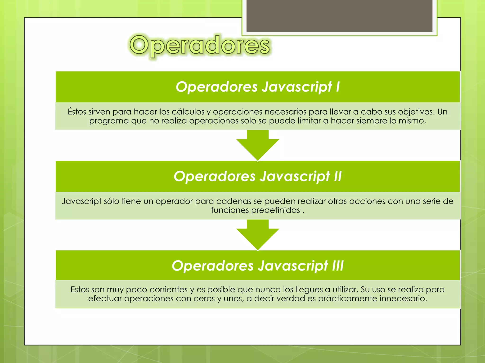 Operadores Javascript I
 Éstos sirven para hacer los cálculos y operaciones necesarios para llevar a cabo sus objetivos. Un
       programa que no realiza operaciones solo se puede limitar a hacer siempre lo mismo,




                             Operadores Javascript II
Javascript sólo tiene un operador para cadenas se pueden realizar otras acciones con una serie de
                                     funciones predefinidas .




                            Operadores Javascript III
  Estos son muy poco corrientes y es posible que nunca los llegues a utilizar. Su uso se realiza para
       efectuar operaciones con ceros y unos, a decir verdad es prácticamente innecesario.
 