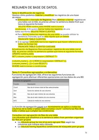 RESUMEN DE BASE DE DATOS.
Tema 2. Modificación de registros.
Veamos cómo podemos insertar y modificar los registros de una base
de datos:
➔ Eliminación o borrado de Registros: Para eliminar o borrar registros en
una tabla con el SQL es preciso utilizar la sentencia delete from que
tiene el siguiente formato:
DELETE FROM nombre_tabla WHERE restricciones o
condiciones; ➔ Si quiero borrar todos los registros de una
tabla escribirla: DELETE FROM CLIENTES;
➔ Para borrar todos los registros de una tabla se puede utilizar la
sentencia Trúncate, que es más rápida que un delete:
TRUNCATE TABLE CLIENTES;
➔ Si le agrego CASCADE borra los registros que hacen referencia a la
tabla via foreign key
TRUNCATE TABLE CLIENTES CASCADE
Actualización de Registros: Para actualizar registros de una tabla con el
SQL es preciso utilizar la sentencia update que tiene el siguiente formato:
UPDATE nombre_tabIa
SET ( coIumn_name = ( expression | DEFAULT T I
( coIumn_name [, ...] ) = [ ROW ] ( { expression I DEFAULT } [,
( coIumn_name [, ...] ) = ( sub-SELECT )
WHERE restricciones o condiciones;
Tema 3. Consultas agrupadas y ordenadas.
Funciones de agregación: SQL ofrece las siguientes funciones de
agregación para efectuar diferentes operaciones con los datos de una BD:
La función de agregación count que normalmente se aplica a todas las
columnas de la tabla o tablas seleccionadas: count * contaría las filas de la
tabla o tablas que cumplan las condiciones.
Consultas con agrupación de filas de una tabla
Las cláusulas que añadimos a la sentencia select from permiten organizar
las filas por grupos:
● La cláusula group by nos sirve para agrupar filas según las
columnas que indique esta cláusula.
● La cláusula having especifica condiciones de búsqueda para grupos
16
 