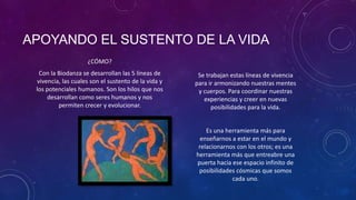 APOYANDO EL SUSTENTO DE LA VIDA
¿CÓMO?
Con la Biodanza se desarrollan las 5 líneas de
vivencia, las cuales son el sustento de la vida y
los potenciales humanos. Son los hilos que nos
desarrollan como seres humanos y nos
permiten crecer y evolucionar.

Se trabajan estas líneas de vivencia
para ir armonizando nuestras mentes
y cuerpos. Para coordinar nuestras
experiencias y creer en nuevas
posibilidades para la vida.

Es una herramienta más para
enseñarnos a estar en el mundo y
relacionarnos con los otros; es una
herramienta más que entreabre una
puerta hacia ese espacio infinito de
posibilidades cósmicas que somos
cada uno.

 