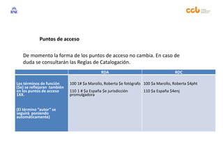 De momento la forma de los puntos de acceso no cambia. En caso de
duda se consultarán las Reglas de Catalogación.
Puntos de acceso
RDA RDC
Los términos de función
($e) se reflejaran también
en los puntos de acceso
1XX.
(El término “autor” se
seguirá poniendo
automáticamente)
100 1# $a Marollo, Roberta $e fotógrafo
110 1 # $a España $e jurisdicción
promulgadora
100 $a Marollo, Roberta $4pht
110 $a España $4enj
 