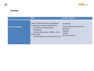 RDA Práctica anterior
Si no hay portada
Tome la información de las siguientes
fuentes (por orden de preferencia):
a) Cubierta o sobrecubierta
b) Cabecera
c) Verso de portada, colofón y otros
preliminares
d) Otra fuente en el recurso (2.2.2.2)
En general:
Otros preliminares (verso de
portada…)
Cubierta
Colofón
Resto del recurso
Fuentes
 