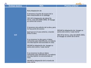 Entidad destino RDA Práctica anterior
O/E
Nota Adaptación de:
Si tenemos el punto de acceso de la
obra relacionada en el catálogo:
700 1# $i Adaptación de (obra) $a
Verne, Jules $d (1828-1905). $t Voyage
au centre de la terre
Si tenemos otra edición de la obra, pero
no hay punto de acceso:
Igual que en el caso anterior, creando
antes la obra.
Si no tenemos la obra pero sí datos
suficientes para identificarla, se redacta
una descripción estructurada en nota:
500 ## $a Adaptación de: Voyage au
centre de la terre / Jules Verne
Si no tenemos la obra ni datos
suficientes para identificarla, se redacta
una descripción no estructurada en
nota:
500 ## $a Adaptación de la novela de
Jules Verne
500 ## $a Adaptación de: Voyage au
centre de la terre / Jules Verne
700 1# $a Verne, Jules $d (1828-1905).
$t Voyage au centre de la terre
 