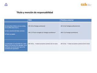 RDA Práctica anterior
Se transcribe el título con sus erratas,
no se utiliza [sic] ni [i.e.].
Se hace variante del título correcto:
$i Título corregido
245 10 $a Teología acofesional
246 1 $i Título corregido $a Teología aconfesional
245 10 $a Teología acofesional [sic]
246 3 $a Teología aconfesional
La puntuación se transcribe tal y como
figura en el recurso. Por ejemplo, no se
sustituyen los puntos por raya ni los
corchetes por paréntesis
245 10 $a … Y todos los buitres comieron de mi mano 245 10 $a -- Y todos los buitres comieron de mi mano
Título y mención de responsabilidad
 