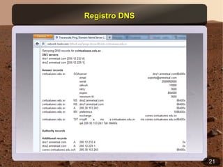 Registro DNS




               21
 