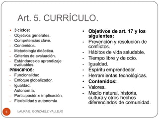 Art. 5. CURRÍCULO.
 3 ciclos:
- Objetivos generales.
- Competencias clave.
- Contenidos.
- Metodología didáctica.
- Criterios de evaluación.
- Estándares de aprendizaje
evaluables.
PRINCIPIOS:
- Funcionalidad.
- Enfoque globalizador.
- Igualdad.
- Autonomía.
- Participación e implicación.
- Flexibilidad y autonomía.
• Objetivos de art. 17 y los
siguientes:
- Prevención y resolución de
conflictos.
- Hábitos de vida saludable.
- Tiempo libre y de ocio.
- Igualdad.
- Espíritu emprendedor.
- Herramientas tecnológicas.
• Contenidos:
- Valores.
- Medio natural, historia,
cultura y otros hechos
diferenciados de comunidad.
LAURA E. GONZÁELZ VALLEJO5
 
