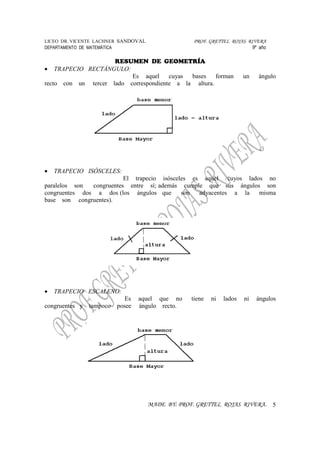 LICEO DR. VICENTE LACHNER SANDOVAL PROF. GRETTEL ROJAS RIVERA
DEPARTAMENTO DE MATEMÁTICA 9º año
RESUMEN DE GEOMETRÍA
MADE BY: PROF. GRETTEL ROJAS RIVERA. 5
• TRAPECIO RECTÁNGULO:
Es aquel cuyas bases forman un ángulo
recto con un tercer lado correspondiente a la altura.
• TRAPECIO ISÓSCELES:
El trapecio isósceles es aquel cuyos lados no
paralelos son congruentes entre sí; además cumple que sus ángulos son
congruentes dos a dos (los ángulos que son adyacentes a la misma
base son congruentes).
• TRAPECIO ESCALENO:
Es aquel que no tiene ni lados ni ángulos
congruentes y tampoco posee ángulo recto.
 