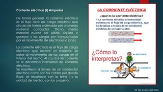Resumen de electricidad y calculo de corriente en amperios.pptx