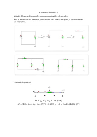 Resumen de electrónica 1
Vista de diferencias de potenciales como puntos potenciales referenciados:
Solo es posible con una referencia, como la conexión a tierra u otro punto, la conexión a tierra
son cero voltios.
Diferencia de potencial:
∆𝑉 = 𝑉𝐴𝐵 = 𝑉𝐴 − 𝑉𝐵 = 𝐼 ∗ 𝑅 ≥ 0[𝑉]
∆𝑉 = 9[𝑉] = 𝑉𝐴𝐵 = 𝑉𝐴 − 𝑉𝐵 = (7[𝑉]) − (−2[𝑉]) = 𝐼 ∗ 𝑅 = 9[𝑚𝐴] ∗ 1[𝑘Ω] ≥ 0[𝑉]
 