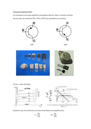 Transistores bipolares (BJT)
Los transistores sirven para amplificar una pequeña señal de voltaje o controlar corriente.
Hay dos tipos de transistores BJT, NPN y PNP (son controlados por corriente).
PNP NPN
Curvas y zonas de trabajo
Parámetros que solo funcionan en la zona lineal (factores de amplificación):
α =
ΔIC
ΔIE
, β =
ΔIC
ΔIB
 