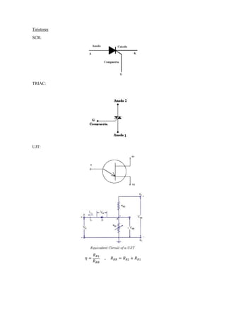 Tiristores
SCR:
TRIAC:
UJT:
𝜂 =
𝑅 𝐵1
𝑅 𝐵𝐵
, 𝑅 𝐵𝐵 = 𝑅 𝐵2 + 𝑅 𝐵1
 