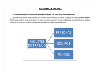 PAQUETES DE TRABAJO.

    Un paquete de trabajo es el conjunto de actividades asignadas a un grupo determinado de personas.
    Los paquetes describen el trabajo por hacer, pero también incluyen la duración estimada de las tareas y los recursos (personas, equipos y
fondos) necesarios para realizar el trabajo en el tiempo previsto. Con frecuencia las personas asignadas a la actividad o la persona encargada
de ella deben realizar los estimados de tiempo. No puede restársele importancia al establecer estimados de tiempo apropiados; la deficiente
estimación de tiempo es la causa más frecuente de la postergación de una adecuada programación.




                                                                                 PERSONAS

                                PAQUETES
                                                                                   EQUIPOS
                               DE TRABAJO

                                                                                   FONDOS
 