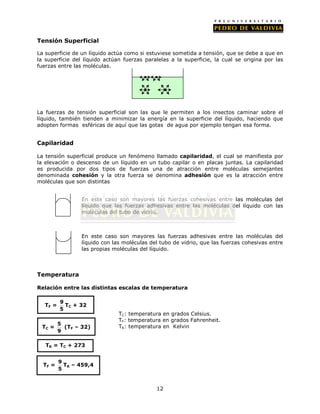 Resumen de formulas bgu