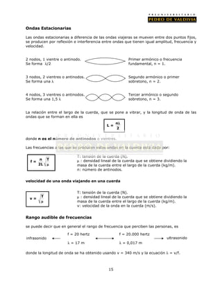 Resumen de formulas bgu