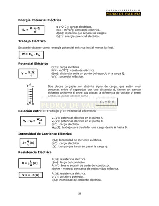 Resumen de formulas bgu