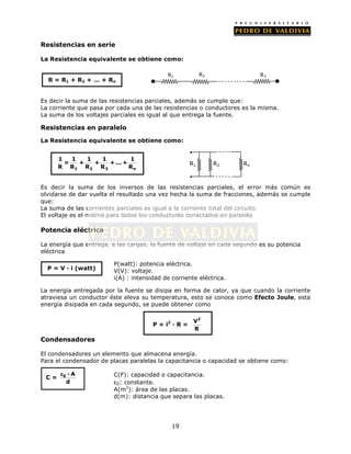 Resumen de formulas bgu