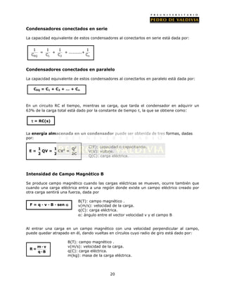 Resumen de formulas bgu