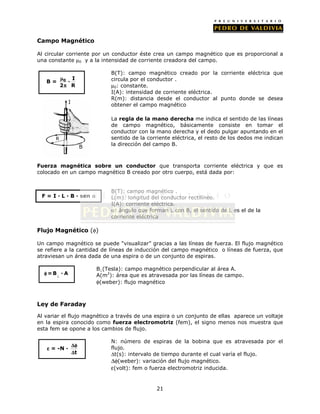 Resumen de formulas bgu