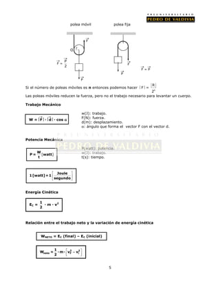 Resumen de formulas bgu