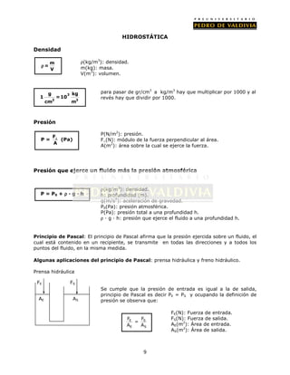 Resumen de formulas bgu