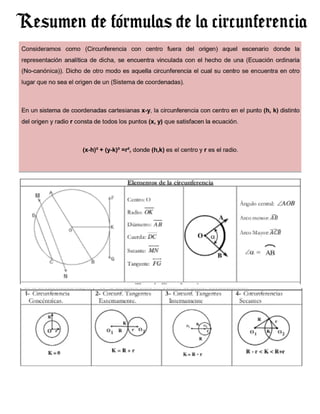 Resumen de fórmulas para geometría