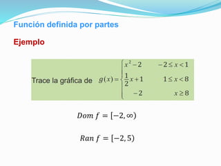Ejemplo
Función definida por partes
𝐷𝑜𝑚 𝑓 = [−2, )∞
𝑅𝑎𝑛 𝑓 = [−2, )5
 
