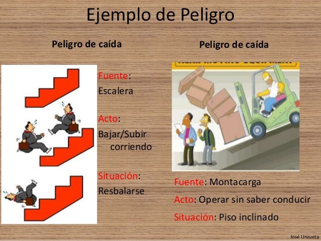 Resumen de gestión de calidad y de los riesgos