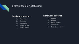 ejemplos de hardware:
hardware interno
1. Disco duro
2. Memorias
3. Procesador
4. Tarjeta de red
5. Tarjeta gráfica
hardware externo
1. Teclado
2. Monitor
3. Mouse o ratón
4. Impresoras
5. Disco duro externo
 