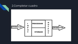 2.Completar cuadro
 