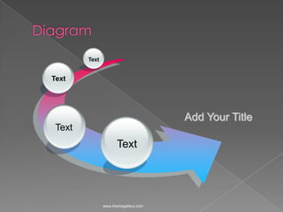 Diagramwww.themegallery.comTextTextTextAdd Your TitleText