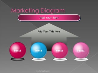 Marketing Diagramwww.themegallery.comText1Text1Text1Text1Add Your TextAdd Your Title here
