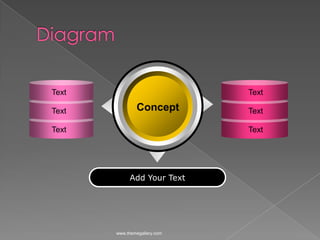 Diagramwww.themegallery.comTextTextConceptTextTextTextTextAdd Your Text