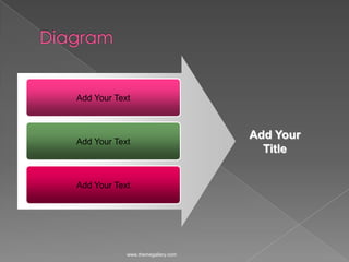 Diagramwww.themegallery.comAdd Your TextAdd Your TitleAdd Your TextAdd Your Text
