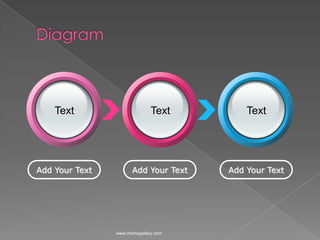 Diagramwww.themegallery.comTextTextTextAdd Your TextAdd Your TextAdd Your Text