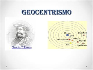 GEOCENTRISMO
 
