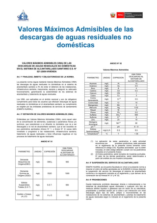 Valores Máximos Admisibles de las
descargas de aguas residuales no
domésticas
VALORES MÁXIMOS ADMISIBLES (VMA) DE LAS
DESCARGAS DE AGUAS RESIDUALES NO DOMÉSTICAS
EN EL SISTEMA DE ALCANTARILLADO SANITARIO D.S. N°
021-2009-VIVIENDA
Art. 1° FINALIDAD, ÁMBITO Y OBLIGATORIEDAD DE LA NORMA.
La presente norma regula mediante Valores Máximos Admisibles (VMA)
las descargas de aguas residuales no domésticas en el sistema de
alcantarillado sanitario a fin de evitar el deterioro de las instalaciones,
infraestructura sanitaria, maquinarias, equipos y asegurar su adecuado
funcionamiento, garantizando la sostenibilidad de los sistemas de
alcantarillado y tratamiento de aguas residuales.
Los VMA, son aplicables en el ámbito nacional y son de obligatorio
cumplimiento para todos los usuarios que efectúen descargas de aguas
residuales no domésticas en el alcantarillado sanitario; su cumplimiento
es exigible por las entidades prestadoras de servicios de saneamiento
(EMAPA HUARAL).
Art. 3° DEFINICIÓN DE VALORES MÁXIMOS ADMISIBLES (VMA).
Entiéndase por Valores Máximos Admisibles (VMA), como aquel valor
de la concentración de elementos, sustancias o parámetros físicos y/o
químicos, que caracterizan a un efluente no doméstico que va a ser
descargado a la red de alcantarillado sanitario, que al ser excedido en
sus parámetros aprobados (Anexo N° 1, y Anexo N° 2) causa daño
inmediato o progresivo a las instalaciones, infraestructura sanitaria,
tratamiento de aguas residuales y tiene influencias negativas en los
procesos de tratamiento de aguas residuales.

Demanda
Bioquímica de
Oxígeno(DBO)

Demanda
Química de
Oxígeno (DQO)

UNIDAD

mg/L

mg/L

EXPRESIÓN

DBO5

DQO

Valores Máximos Admisibles

PARAMETRO

UNIDAD

EXPRESION

Aluminio
Arsénico
Boro
Cadmio
Cianuro
Cobre
Cromo
hexavalente
Cromo total
Manganeso
Mercurio
Níquel
Plomo
Sulfatos
Sulfuros
Zinc
Nitrógeno
Amoniacal
pH (2)
Sólidos
Sedimentables(2)
Temperatura(2)

mg/L
mg/L
mg/L
mg/L
mg/L
mg/L

Al
As
B
Cd
CN
Cu

VMA PARA
DESCARGAS AL
SISTEMA DE
ALCANTARILLADO
10
0.5
4
0.2
1
3

mg/L

Cr+6

0.5

mg/L
mg/L
mg/L
mg/L
mg/L
mg/L
mg/L
mg/L

Cr
Mn
Hg
Ni
Pb
SO4-2
S-2
Zn

10
4
0.02
4
0.5
500
5
10

mg/L

NH+4

80

pH

6–9

mg/L/L/h

S.S

8.5

°C

T

< 35

(1)

ANEXO N° 01

PARÁMETRO

ANEXO N° 02

VMA PARA
DESCARGAS
ALSISTEMA DE
ALCANTARIADO

500

1000

(2)

La aplicación de estos parámetros a cada actividad
económica por
procesos productivos, está precisada
en el reglamento de la presente norma tomando como
referencia el código CIIU. Aquellas actividades que no estén
incluidas, en este código deberán cumplir con los parámetros
indicados en el presente Anexo.
(2) Estos parámetros, serán tomados de muestras puntuales.
El valor de los demás parámetros, serán determinados a
partir del análisis de una muestra compuesta.

Art. 5° SUSPENSIÓN DEL SERVICIO DE ALCANTARILLADO
EMAPA HUARAL se encuentra facultada en virtud a la presente norma a
imponer el cobro de tarifas aprobadas por la SUNASS e incluso disponer
la suspensión del servicio de descargas al sistema de alcantarillado
conforme a la regulación prevista en el reglamento y que deriven de la
vulneración de los Anexos N° 01 y N° 02.
Art. 9° PROHIBICIONES

Sólidos
Suspendidos
Totales (S.S.T)

mg/L

S.S.T.

500

Aceites y Grasas
(A y G)

mg/L

AyG

100

Queda totalmente prohibido descargar directa o indirectamente a los
sistemas de alcantarillado aguas residuales o cualquier otro tipo de
residuos sólidos líquidos o gaseosos que en razón de su naturaleza,
propiedades y cantidad causen por si solos o por interacción con otras
descargas algún tipo de daño, peligro e inconvenientes en las
instalaciones de los sistemas de alcantarillado y plantas de tratamiento
de aguas residuales según lo indicado en el reglamento de la presente
norma.

 